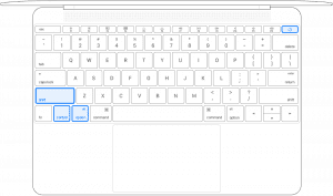 clavier macbook-kernel-task-comprendre-reparer